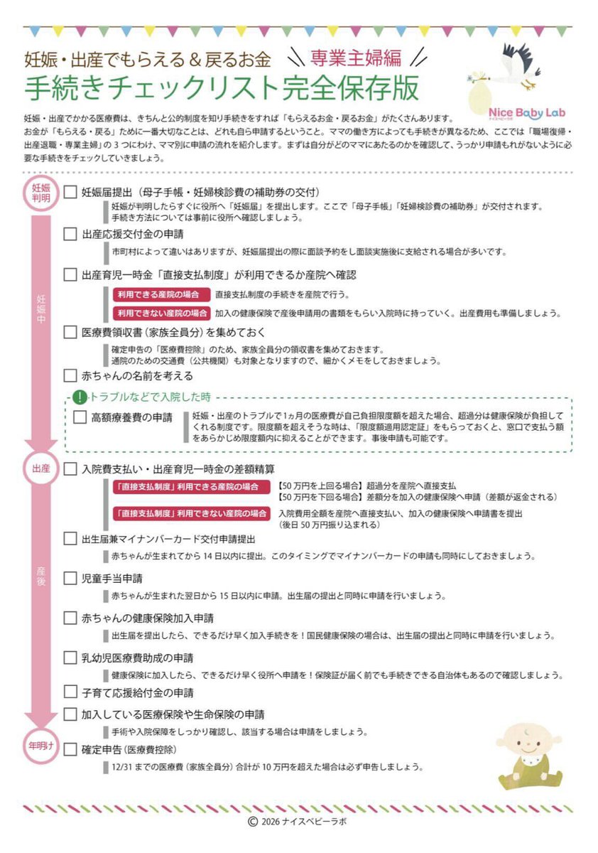 mama_rakusuru's tweet photo. 職場復帰のママも出産退職のママも専業主婦のママもこれみたら妊娠出産でもらえるお金と手続きが全部わかるよ〜！！ https://t.co/f8HJYH1r0a