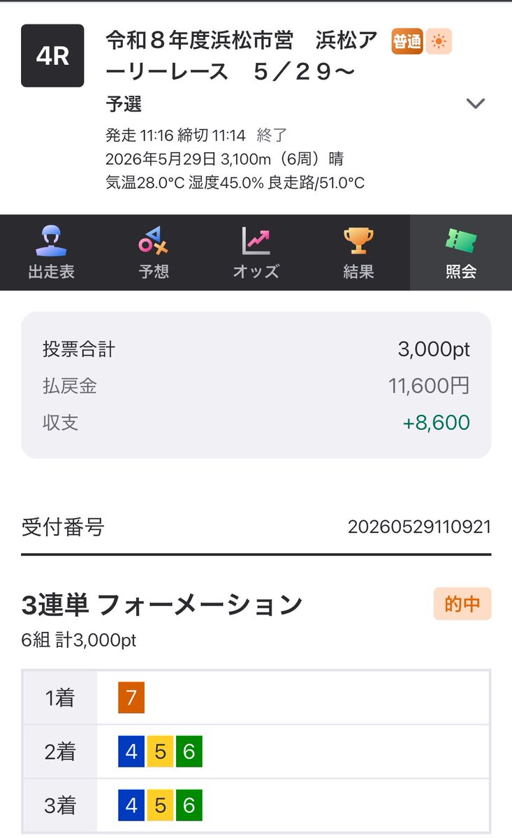 ゆっこ tweet media