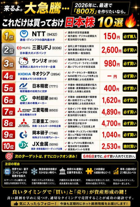 小林•優良株•初心者 tweet media
