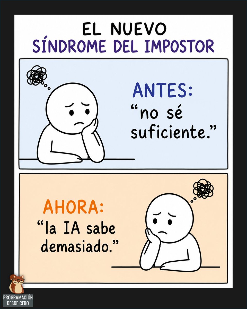 Programación Desde Cero (@Programacion_0) / Posts / X