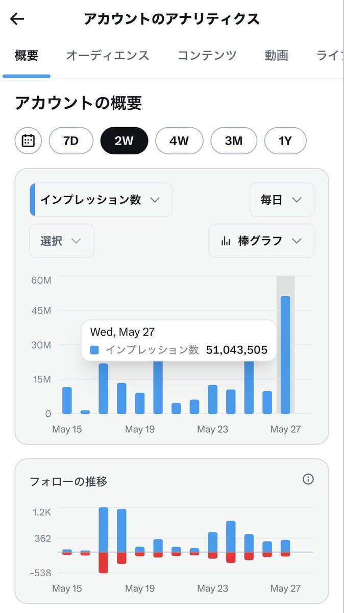黄小木 tweet media