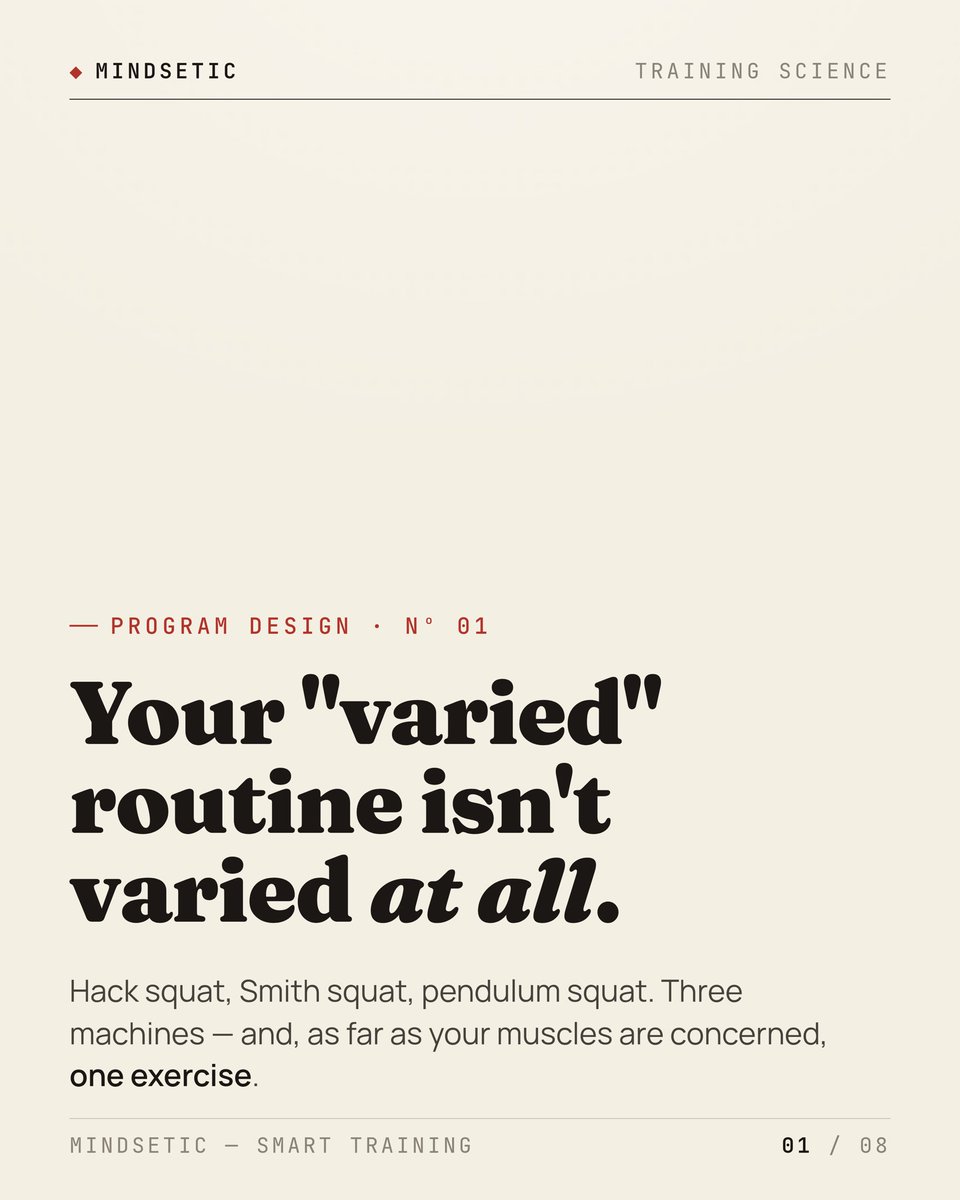 Mindsetic's tweet photo. Hack squat, Smith squat, pendulum squat.

Three machines. Same pattern.

Your routine has way less variety than you think — and it's stalling your gains. 🧵 https://t.co/kNVv8ehYhp