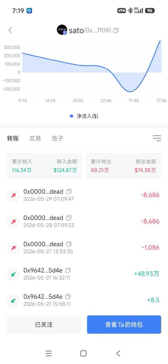 蛙不说谎 tweet media
