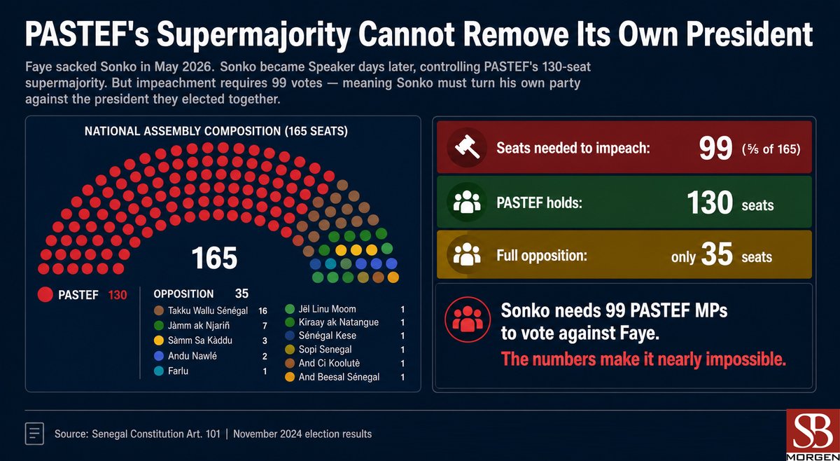sbmintelligence tweet picture
