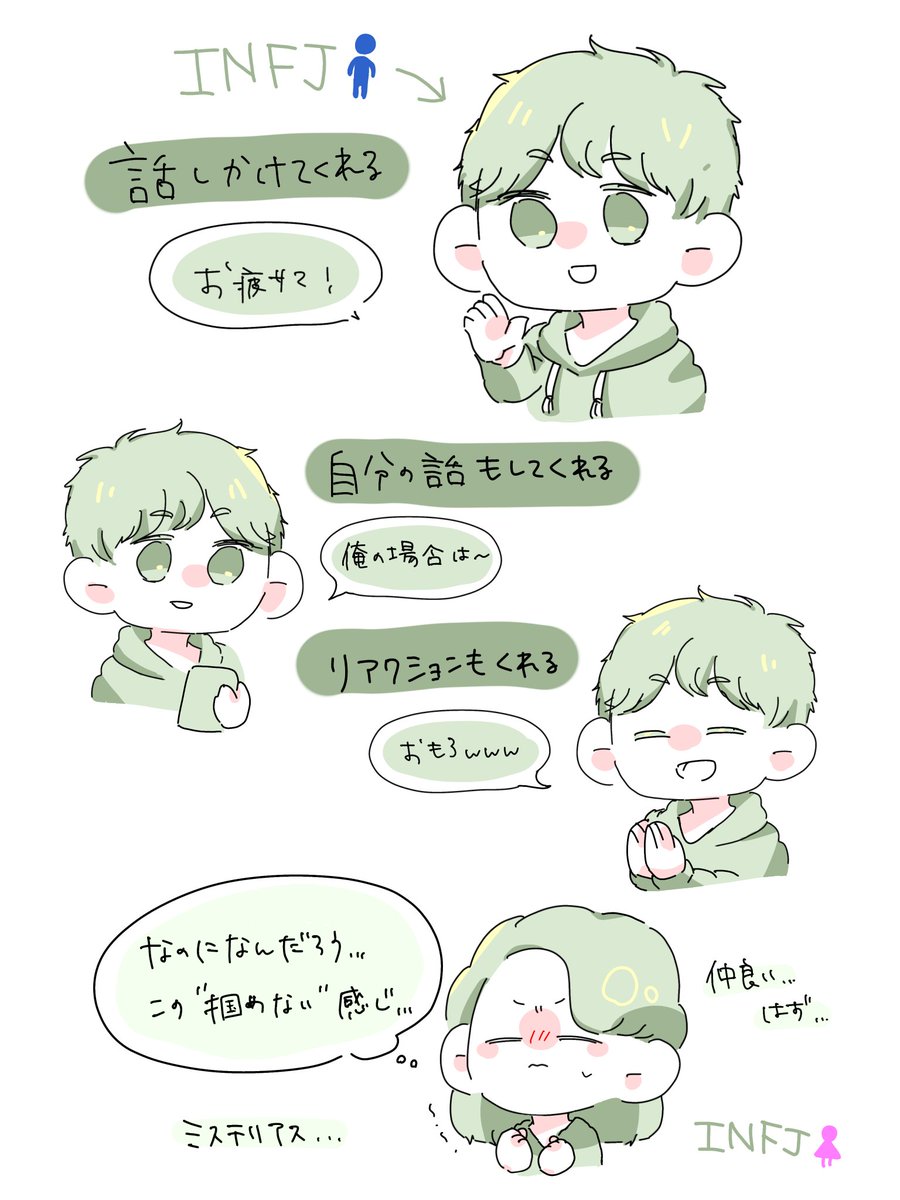 oboro0802's tweet photo. ミステリアスINFJ🚹 https://t.co/XLztwNvjqH