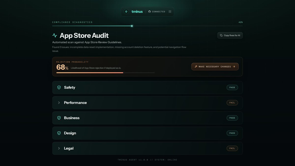 DevinEsposito's tweet photo. We might of just solved just App Store rejections...   

The key?   

Stop them before they happen.   

You can now audit your app against Apple's guidelines with Tminus  

Comment "Audit" and ill send you the details https://t.co/KqJHH02LIp