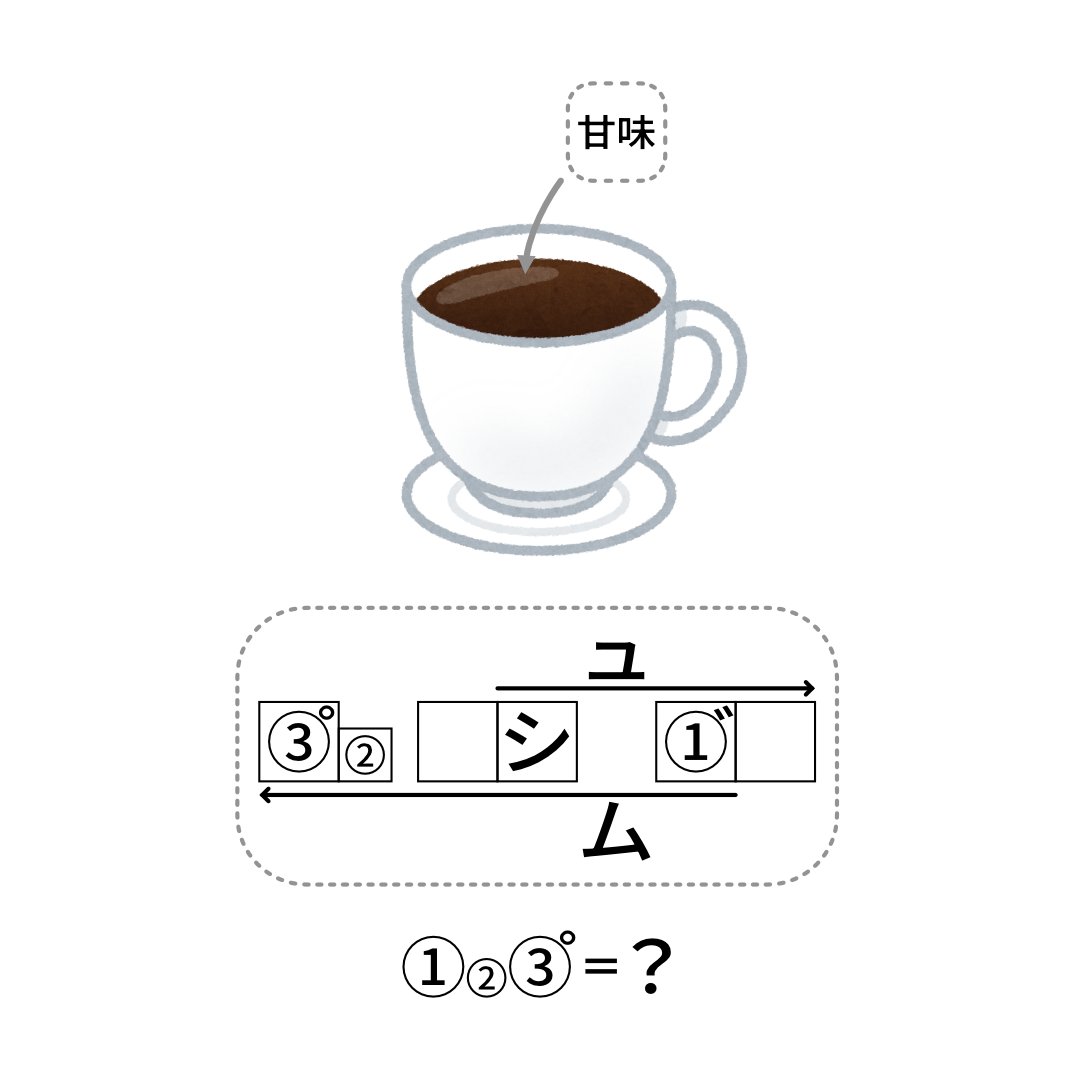 iitari11's tweet photo. Q485 コーヒー

答えは？が表す三文字の言葉

#謎解き #解けたらRP #例謎 https://t.co/hHqdGVD4bh