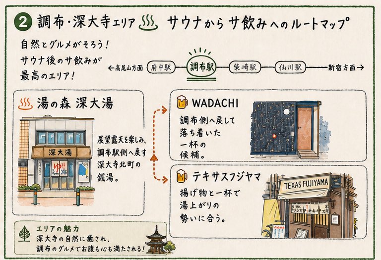 digsteam001's tweet photo. https://t.co/G8PwP4hqF5