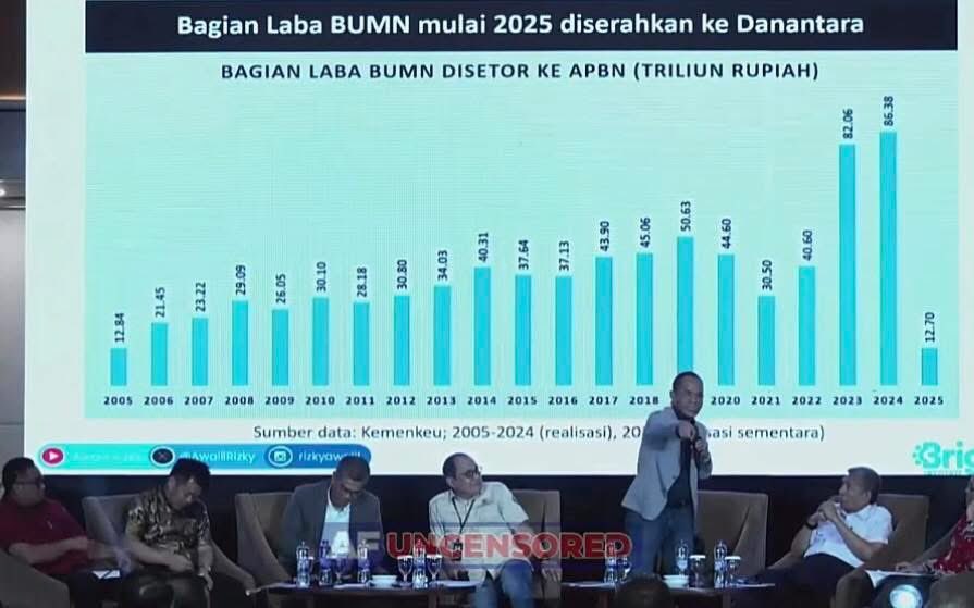 Lambe Saham tweet media