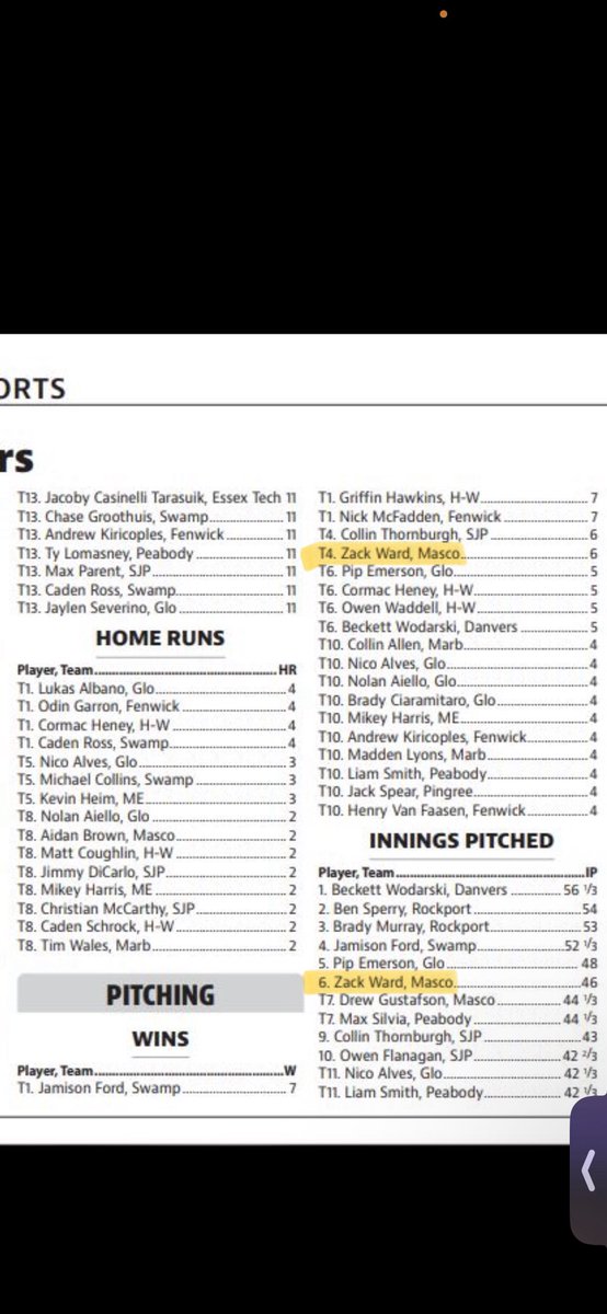 Zack_W29's tweet photo. Proud to be selected as an NEC all star this year as a sophomore and almost be in the top 10 for all pitching stats this year. Very happy with my regular season and off to playoffs now !!
@TopPreps @Masco_Baseball @603evo https://t.co/sQSd2oRj0U