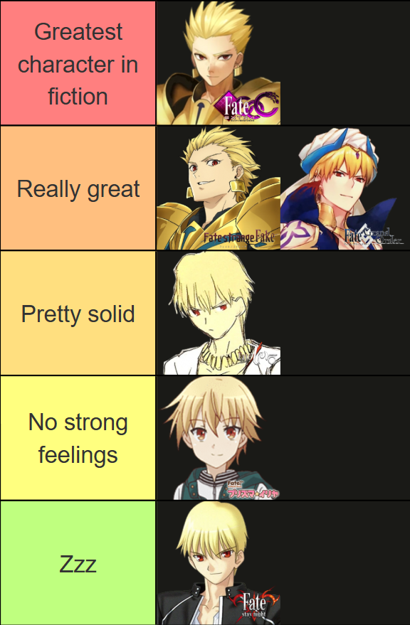DeathNRaspberry's tweet photo. Gilgamesh tier list cause why not https://t.co/ptCJmOTnp1