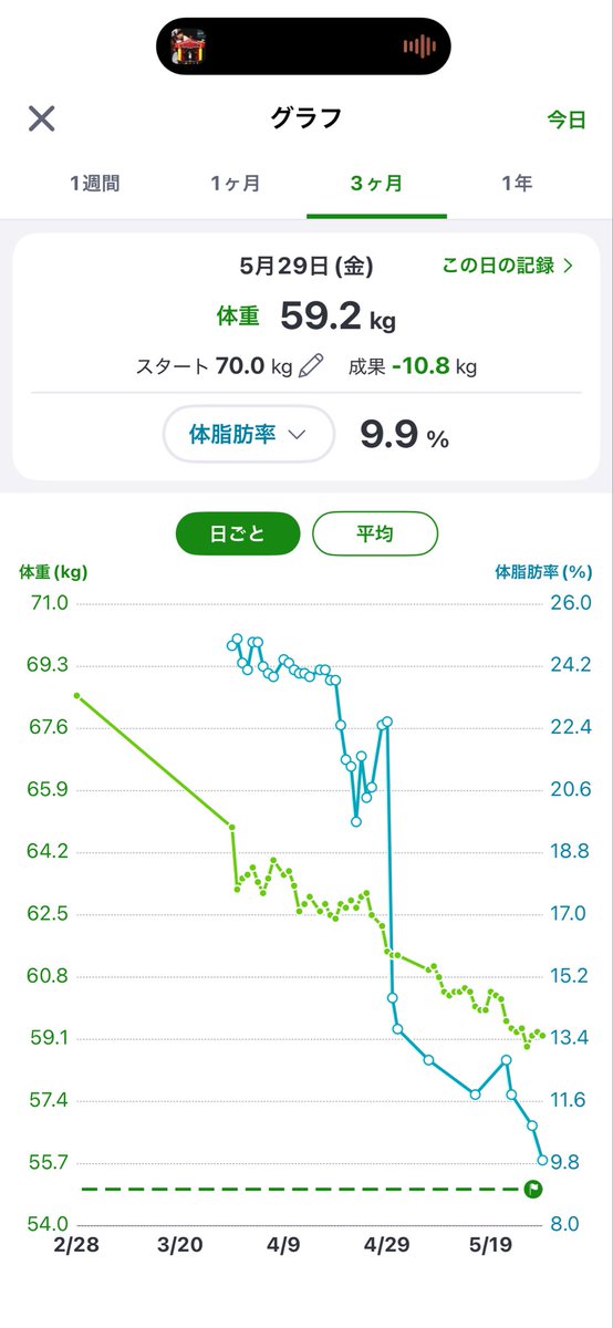 以蔵 tweet media