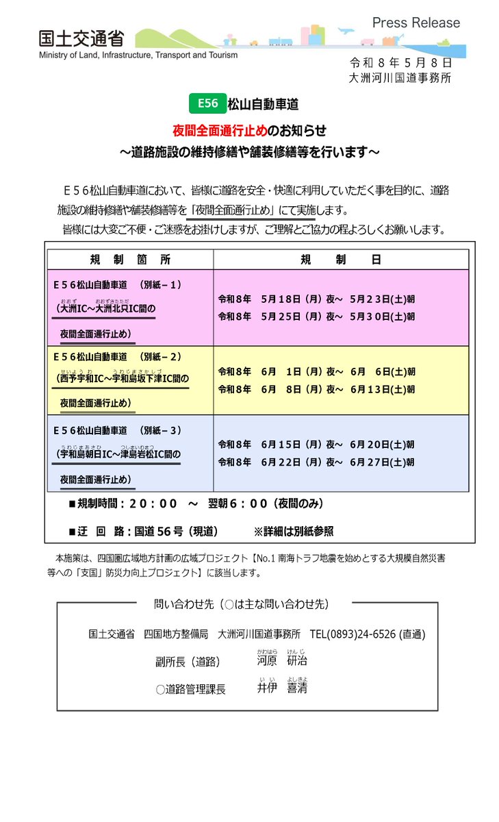 mlit_oozu's tweet photo. ～本日(6月1日)より夜間全面通行止めを行います～

本日20時より、 #E56松山自動車道  (西予宇和IC～宇和島坂下津IC)の道路施設の維持修繕作業や舗装修繕作業等を「夜間全面通行止め」にて実施します。
ご理解とご協力の程よろしくお願いします。

#西予市 #宇和島市 #通行止め https://t.co/fW9Myph8DA