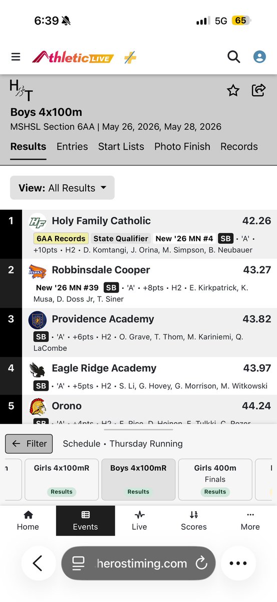 HolyFamilyFire's tweet photo. NEW SECTION RECORD! Boys 4x100 sets a new section record and broke the school record they set last year running 42.26 seconds!! Congrats to Damian Komtangi, Breck Neubauer, Max Simpson, and Jacob Orina 🔥 @HFTrackField https://t.co/XmiFmCmVQ4