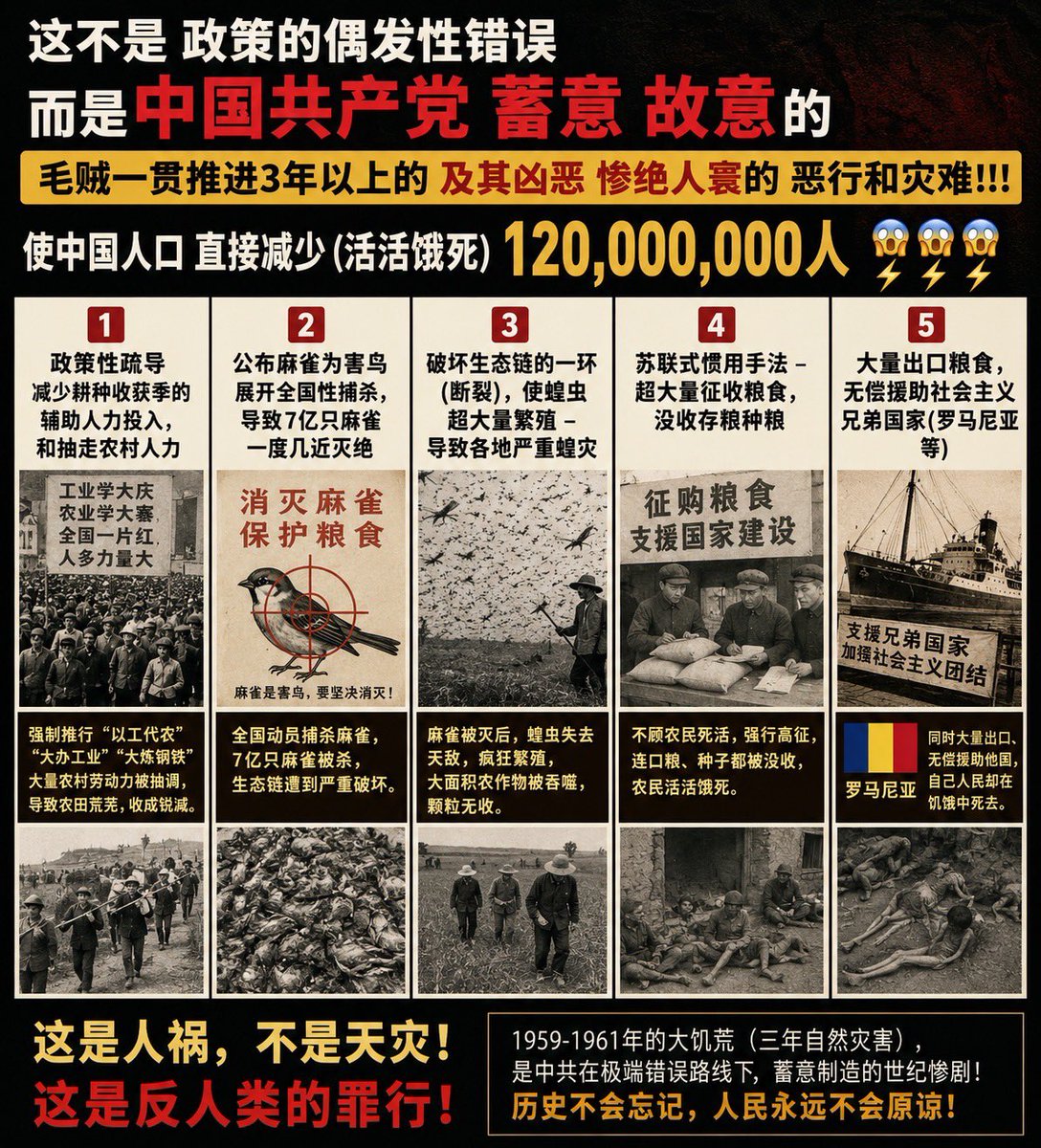 GrassRoots79241's tweet photo. Richard Werner 关于中共国大饥荒：

““我们必须认清：我们的领导人并不介意杀死我们，事实上他们似乎相当热衷于消灭普通人。”

@quan_tian777 做的这张图（图二）把毛泽东蓄意制造三年自然灾害的罪行与论据列得清析明了👇
 
结论； #三年自然灾害 一点都不自然！ 人们不敢相信自己的国家领导人热衷于杀人， 不等于这不是现实。

觉醒吧。
