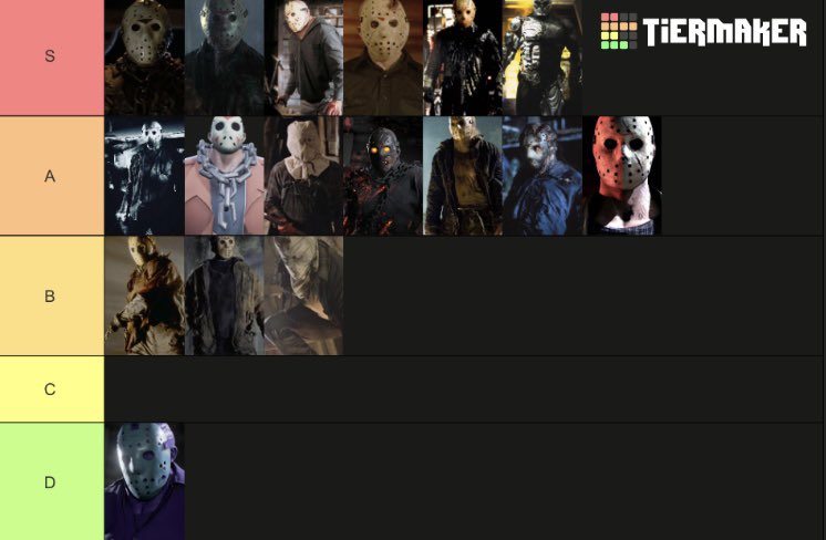 SLASHER13K's tweet photo. My ranking of Jason designs https://t.co/Xaf0OnDwqg