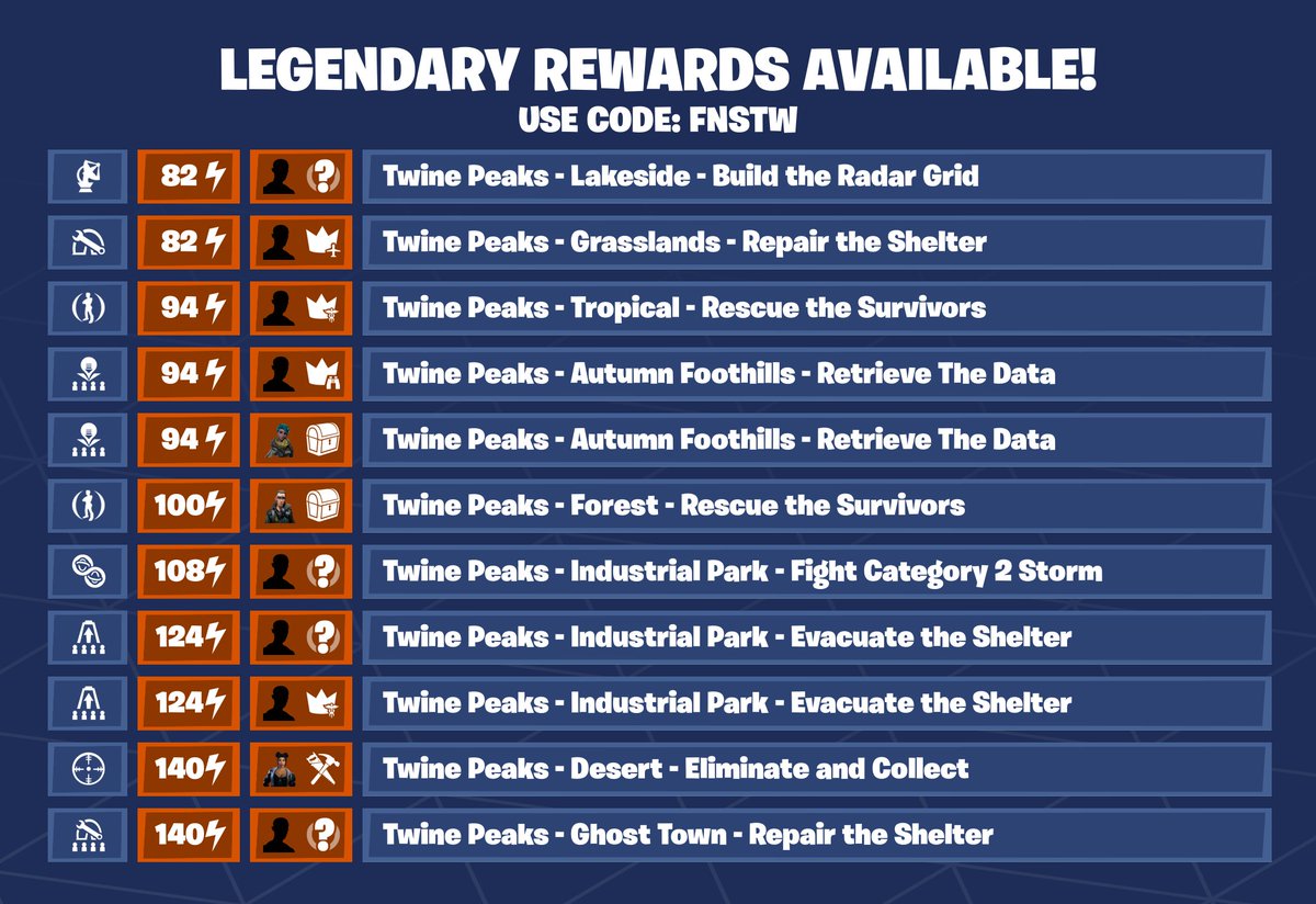 Fortnite_STW's tweet photo. 0 Vbucks

Use Code FNSTW to support me! https://t.co/bgWsAuxmZq