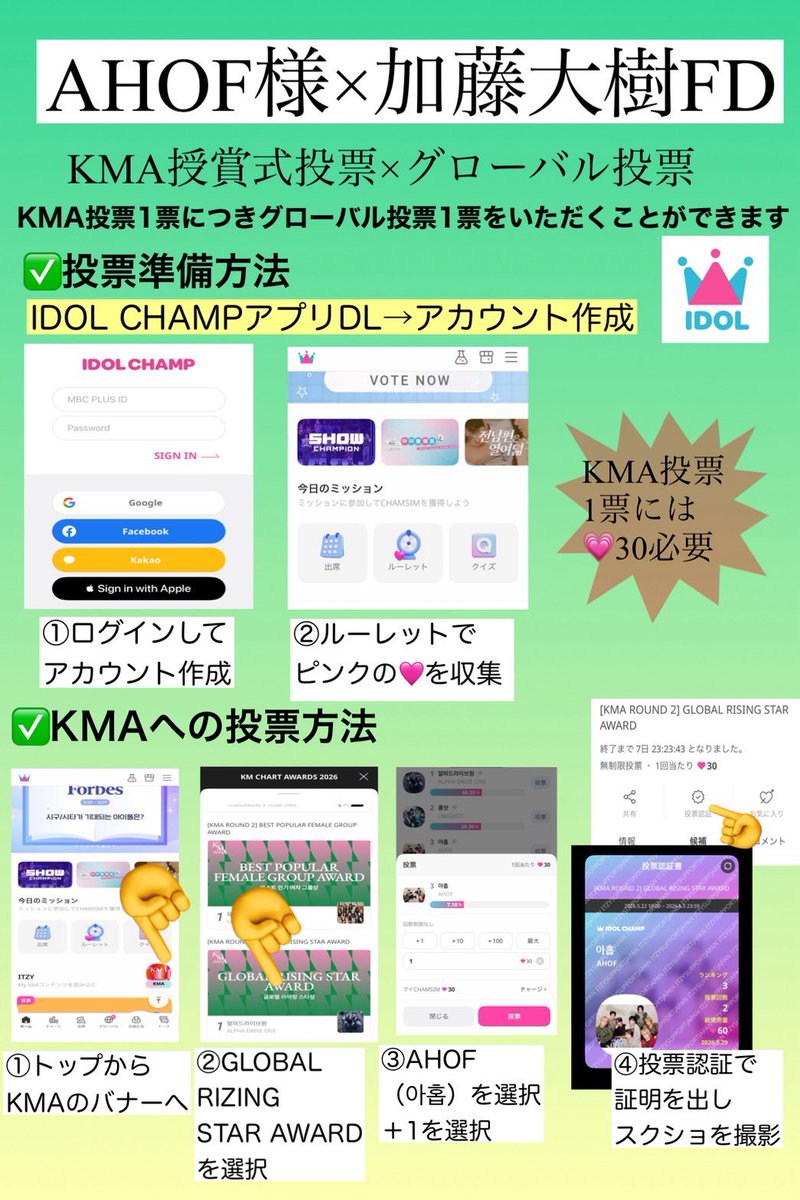 katodaikifd_'s tweet photo. 《📢》コラボ開催のお知らせ💚

この度、PLAVE JP ガイド（ @PLAVE_JPGuide ）様、
AHOFVILLE VOTING FAMILY(INACTIVE)（ @AVFAM09 ）様
とのコラボ協定を結びました✨

🍀PLAVE JP ガイド様 コラボ詳細
「Show!音楽中心（ウマチュン）」にてPLAVEカムバ時に投票
⚠️こちらは後日投票となるため現時点では『Mubeat』のアプリのインストール、ポイント収集をお願い致します🙇🏻‍♀️

🍀AHOFVILLE VOTING FAMILY(INACTIVE)様 コラボ詳細
アプリ『IDOL CHAMP』にてKMA授賞式投票「GLOBAL RISING STAR AWARD」へAHOFに投票
⚠️こちらは本日から投票開始⚠️
1日1票以上の投票をお願い致します。

【認証方法】
投票後は、毎日投稿される認証ポストにを投票完了のスクショをご投稿ください📮
または、投票証明提出OC内のスレッドに提出をお願いします。

*参加は任意であり、強制ではございません。

お互いのFDの皆さまと共に盛り上げていけたらと思います🍀

#日プ新世界 #PRODUCE101JAPAN新世界 #101SHINSEKAI #加藤大樹 #ミドリダイキ