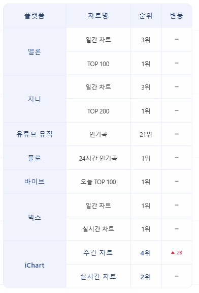 KOREAN SALES tweet media