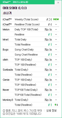 KOREAN SALES tweet media