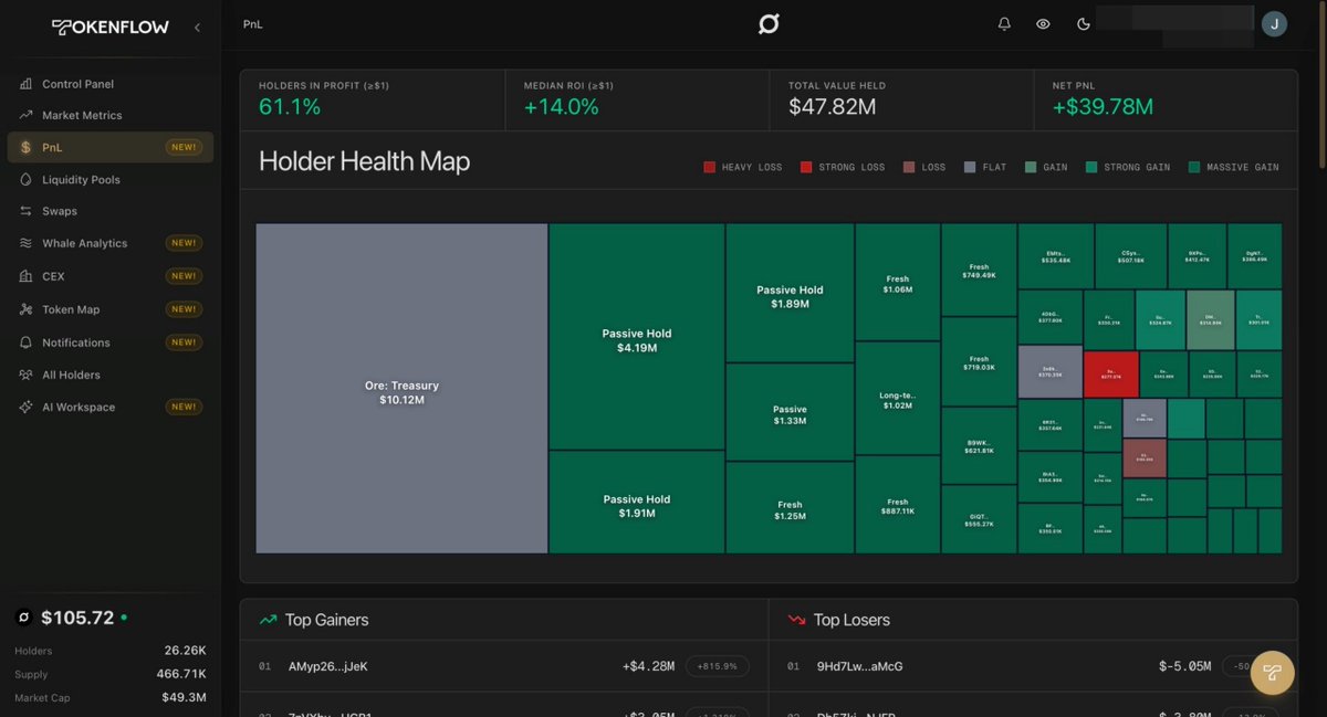 TokenFlow tweet media