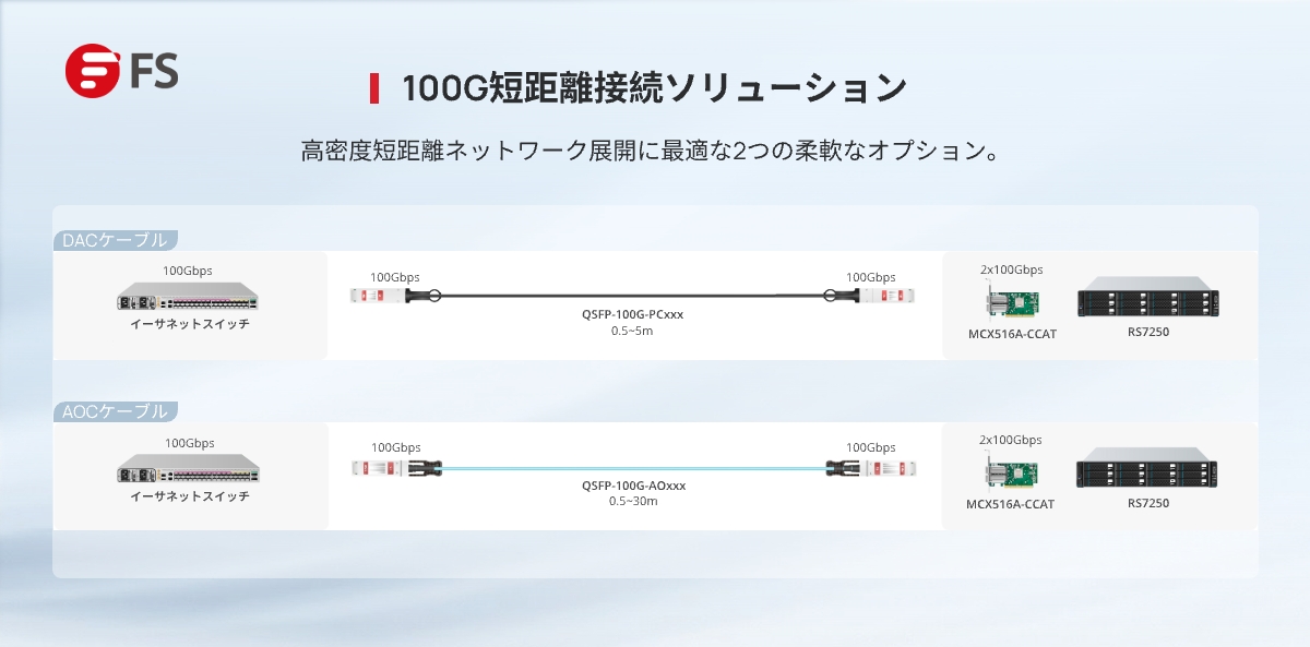 FScom_Japan tweet picture