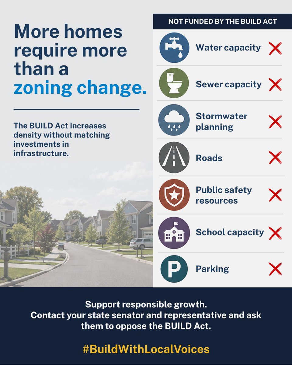 AddisonVillage's tweet photo. Responsible growth requires more than statewide mandates. Infrastructure, municipal planning, and local voices all play an important role in housing policy discussions. #BuildWithLocalVoices #ResponsibleGrowth https://t.co/VYcHi997T4