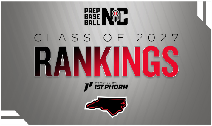 PrepBaseballNC's tweet photo. 📈 BIG MOVERS in the NC 2027 Rankings

⬆️ Caleb Lynn
⬆️ Connor Sousa
⬆️ Sidney Dale
⬆️ Brady Williamson
⬆️ Greyson Evans

Spring performance + updated evaluations = major movement entering summer.

Read the full update:
https://t.co/kGG2VuRu0e

#PrepBaseball #NCBaseball #ClassOf2027 @clevelandrams @AFHS_Baseball @SbhsBaseball @CuttyCavsBBall @nlhs_athletics