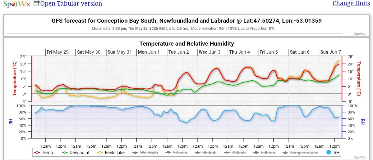 Weather Watcher tweet media