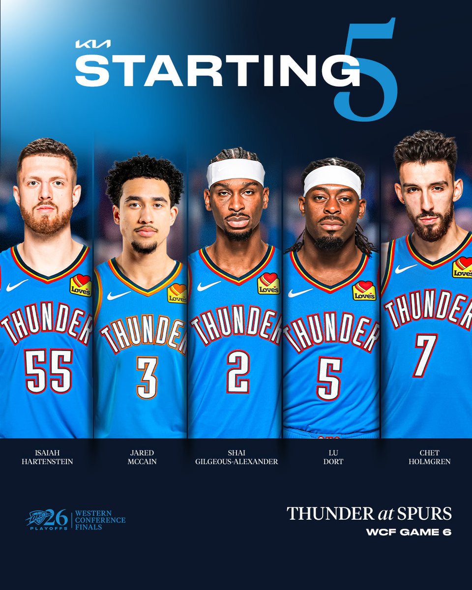 OKC THUNDER tweet media