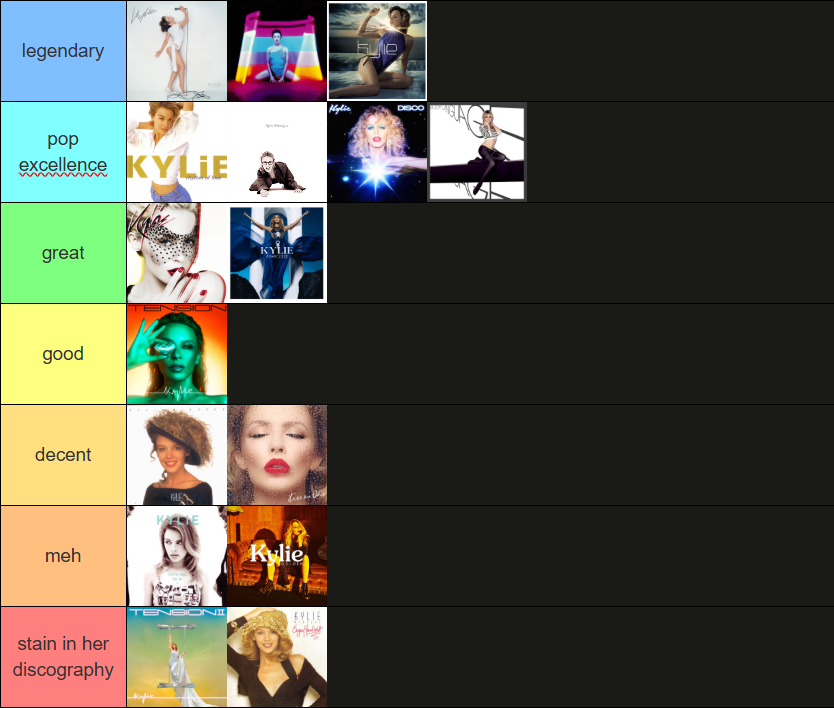 pop enthusiast tweet media