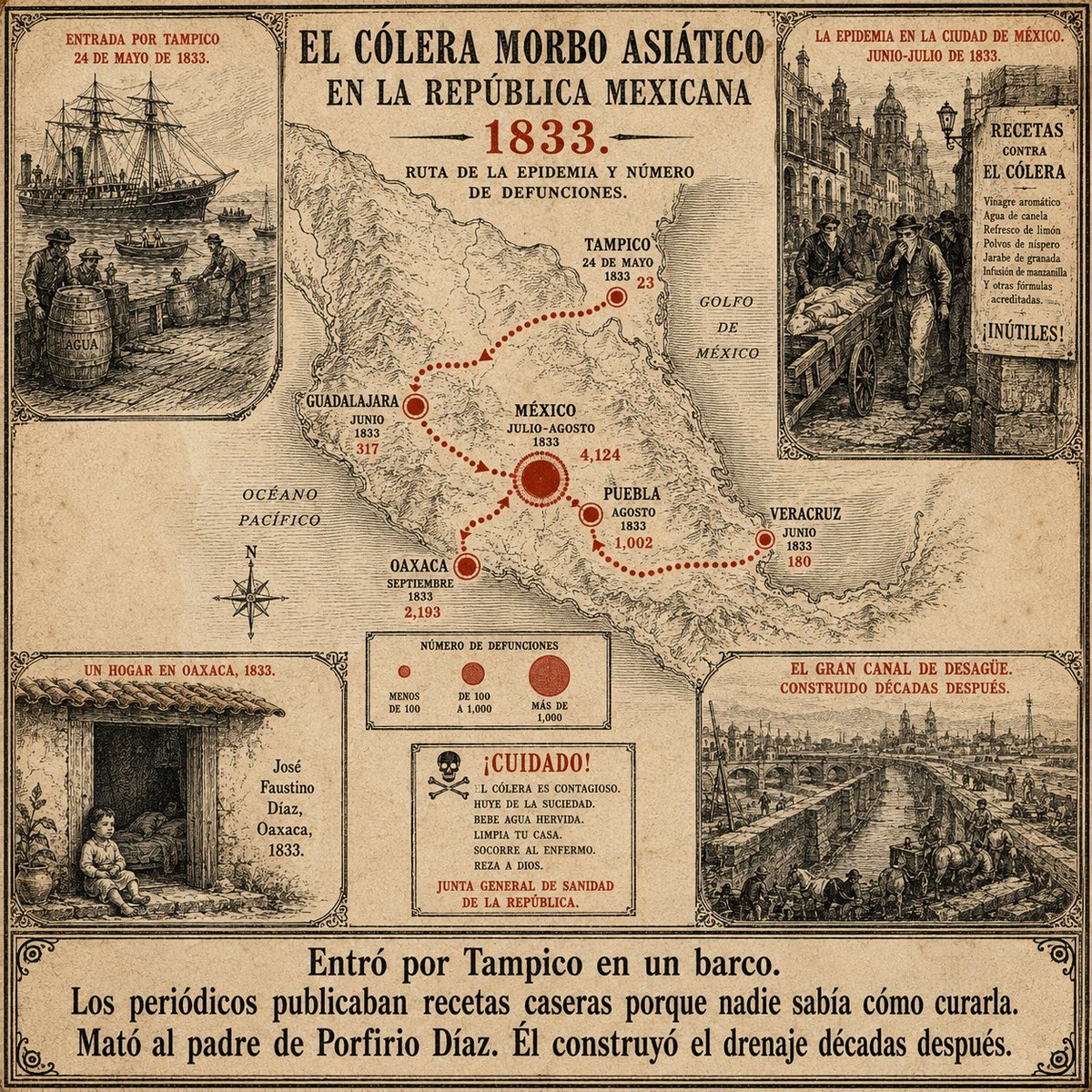 Porfirio Díaz Mori tweet media