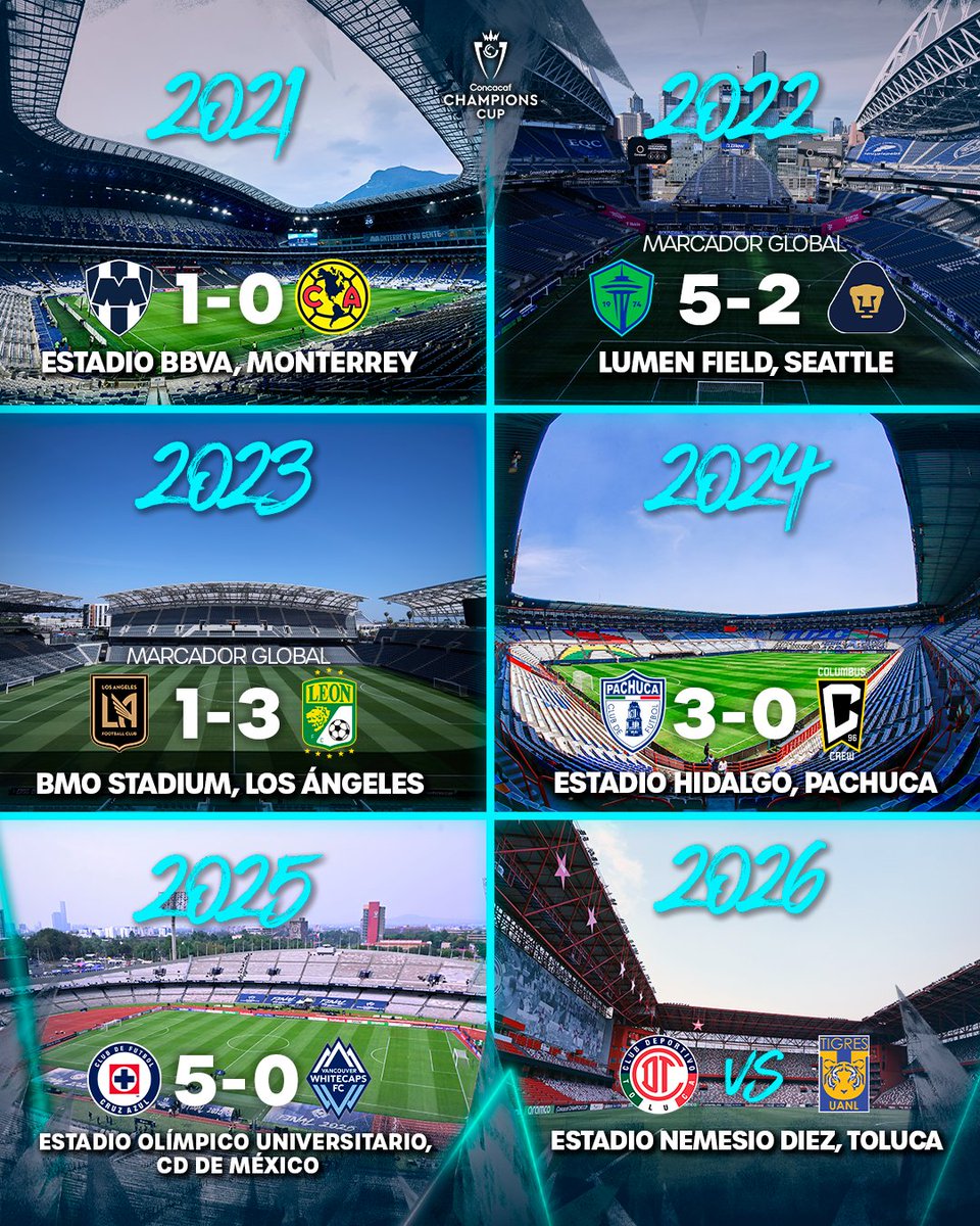 TheChampions's tweet photo. 6 Estadios Épicos para 6 Finales Épicas 🏟️🤩 https://t.co/BrOSS7t9Fa