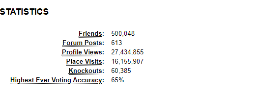r4y319's tweet photo. Quite lame how bland the Statistics on the Profile Page are nowadays

Compare it to like, pre-2015, and the difference is quite obvious.

Still don’t understand the point of removing Place Visits (which were removed not too long ago if i recall). Those should come back, and Profile Visits should too