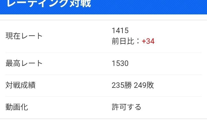 EIIRI_811's tweet photo. 帰ったぞん🎶
せめて1500でメイト終わりたかった…前と比べてグラフのギザギザが小さくなってきてるから安定してきてはいると思うんけどたまに大暴落するのほんまにえぐいVかよ
来期こそは1600目指させて、いただきます🥹 https://t.co/qucmOoKzAx