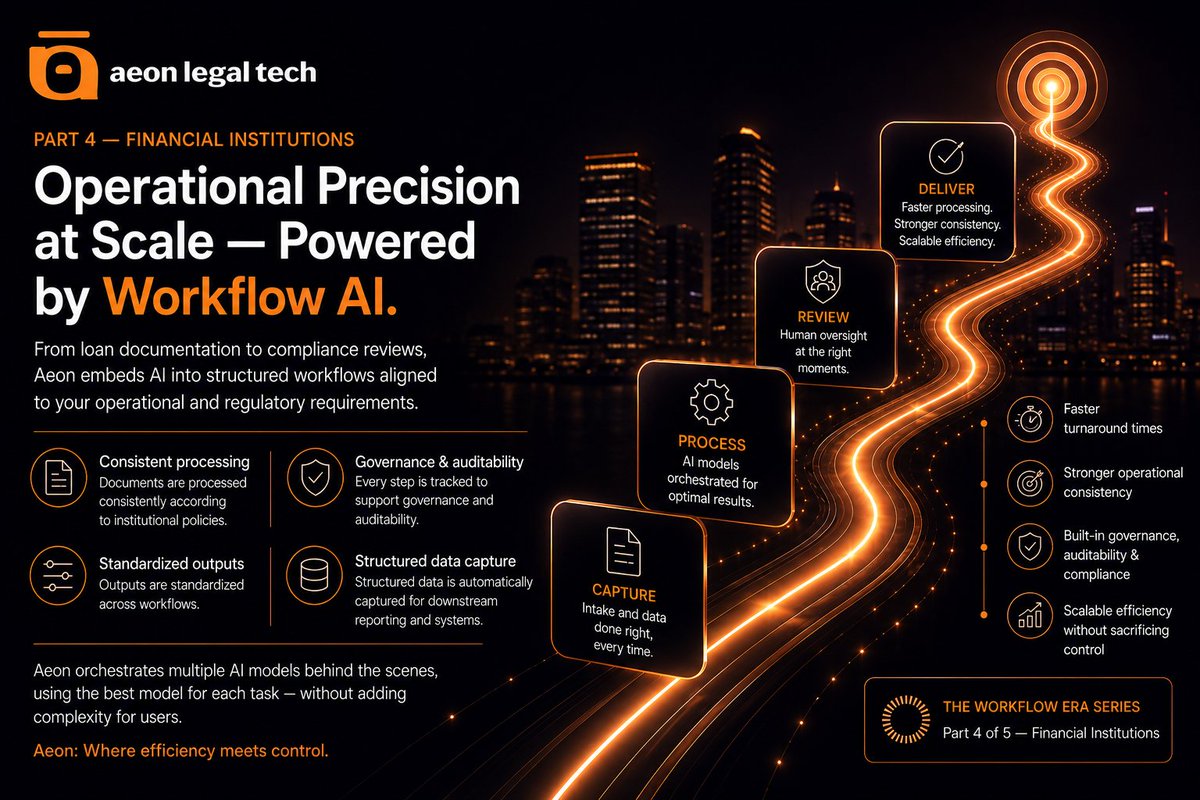 AeonLegalTech's tweet photo. At Aeon Legal Tech, we believe the future of AI in financial services is structured Workflow AI, embedding AI directly into operational processes rather than layering it on top.

Learn how Aeon enables operational precision at scale - https://t.co/7S0pUZVWEF https://t.co/Au6hWVa7i0