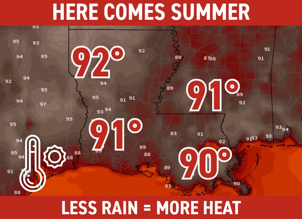 WEEKEND HEAT - the wet pattern is breaking down and here comes real ...