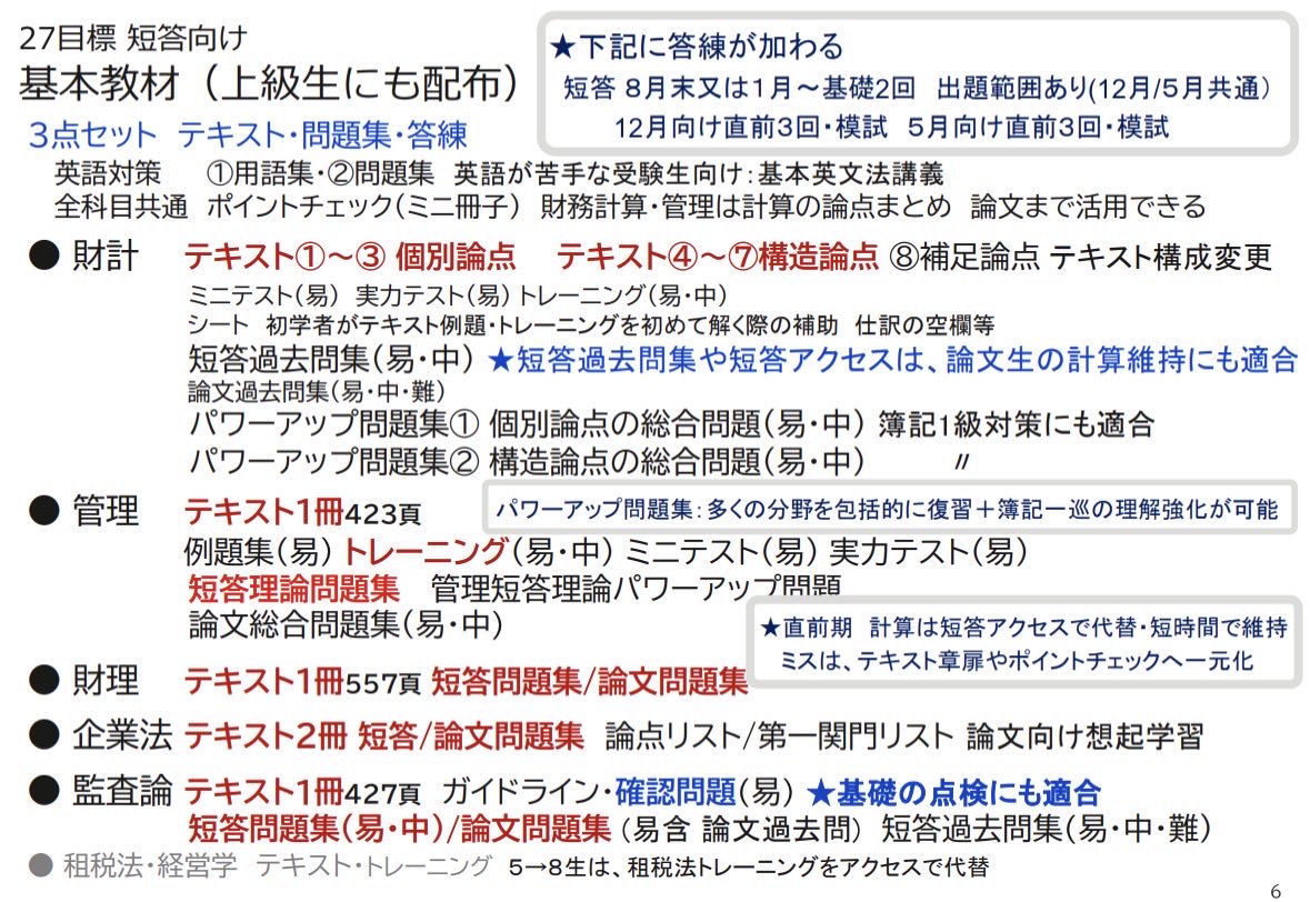 📌TAC27基本教材一覧 英語対策教材と計算難易度等を加筆しました