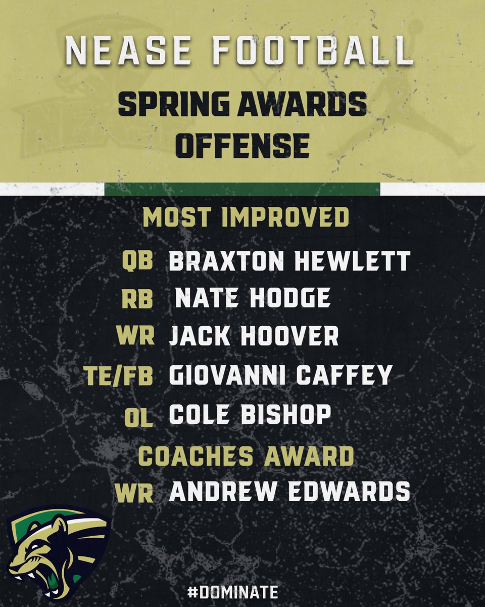 NeaseFTBL's tweet photo. Congrats to our Spring and Offseason Awards winners. Hard work pays! 

#NEASE https://t.co/xzT5u1W5lA