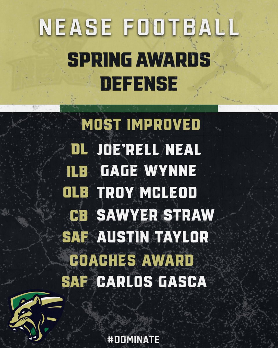 NeaseFTBL's tweet photo. Congrats to our Spring and Offseason Awards winners. Hard work pays! 

#NEASE https://t.co/xzT5u1W5lA