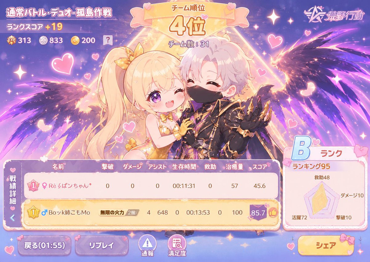 ぱンちゃン*.+゚ tweet media