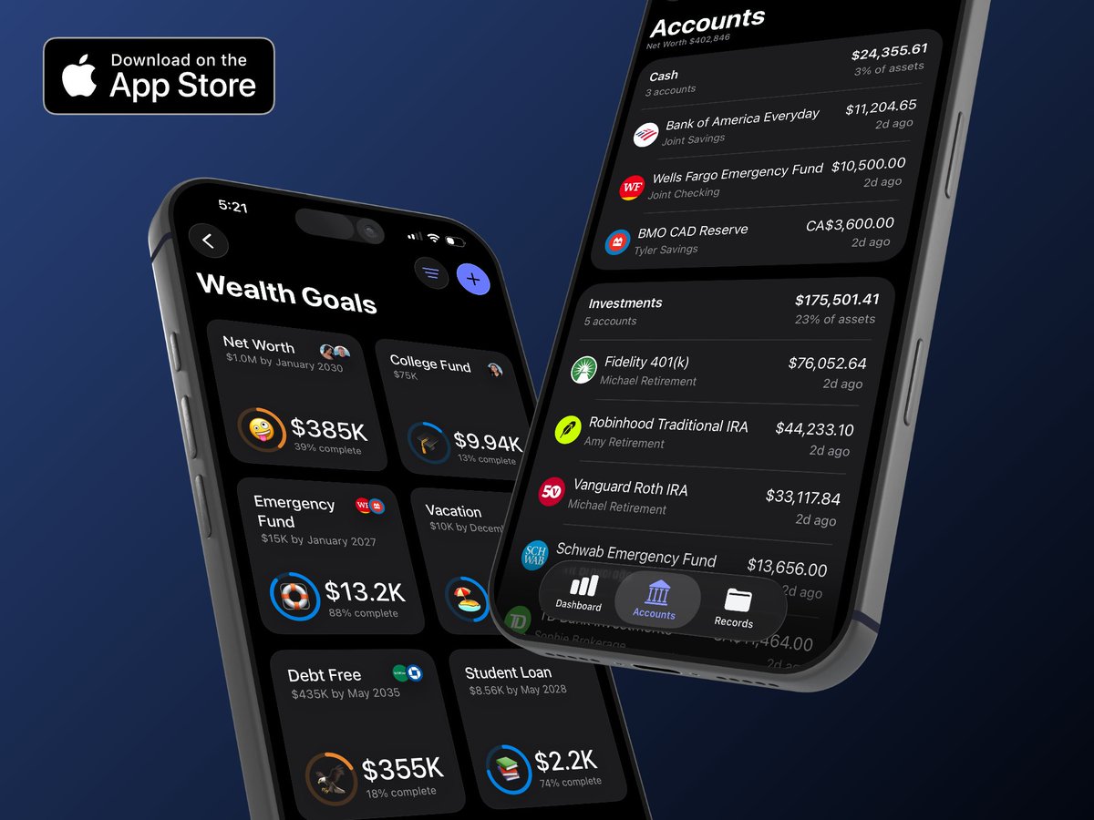 schultzapps's tweet photo. Excited to have launched Goals for WealthTrunk, my iOS net worth tracking up, a few weeks ago. Unbiased, the cleanest and most full-featured net worth tracker on iPhone and iPad.

https://t.co/x1f3f5Ilqi

#ios #personalfinance #indiedev #knowyournetworth https://t.co/vuc5IaCoXt