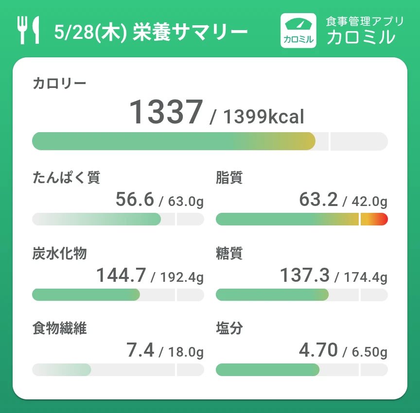 おわさび tweet media