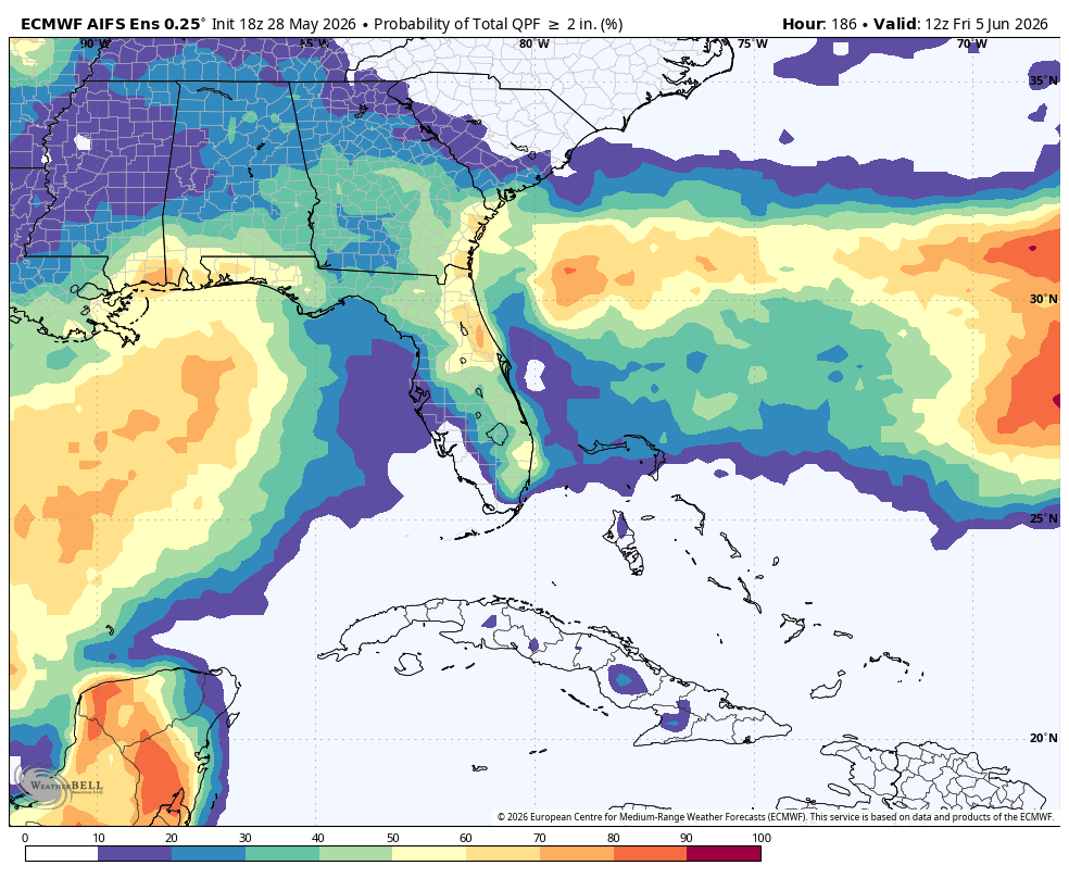 PC_WeatherBoy's tweet photo. 🌧️ The latest EURO AI model guidance is showing a fairly strong signal for parts of Florida and the SEAST to pick up significant rainfall over the next 7 days. 👀

This map shows the probability (%) of locations receiving AT LEAST 2 inches of rain through next week.

📍 Highest probabilities currently appear across:
➡️ Central & South Florida
➡️ Portions of the FL Gulf Coast
➡️ Areas along the Southeast coastline

Some spots across Florida are showing a 50-70%+ chance of seeing 2"+ of rainfall, which could bring much-needed relief to drought-stricken areas if this trend holds. 🌴⛈️

Meanwhile, lower probabilities are noted farther inland across parts of GA and AL.

Remember:
⚠️ This does NOT guarantee rainfall totals
⚠️ It only shows the probability of reaching/exceeding 2 inches
⚠️ Exact placement and amounts WILL change over the coming days

But overall, the pattern is definitely trending wetter across parts of FL and the Southeast heading into early June. 🌧️

#FLwx #SEwx #Florida #Rain #Drought #EURO #Weather #ECMWF #Tropics