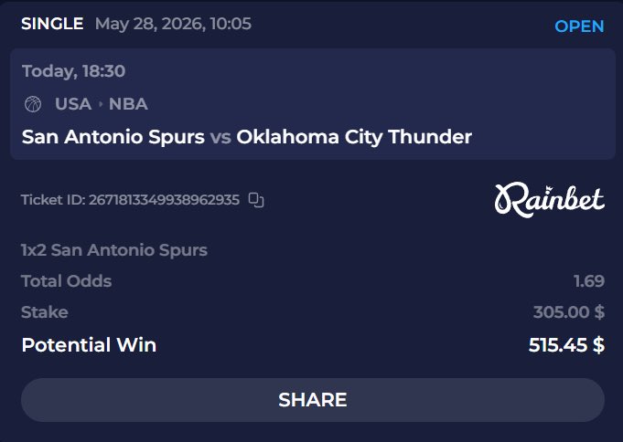 showtimeluka's tweet photo. Spurs are gonna make it a game 7 ๐ #easyaf https://t.co/l83IgXePkq
