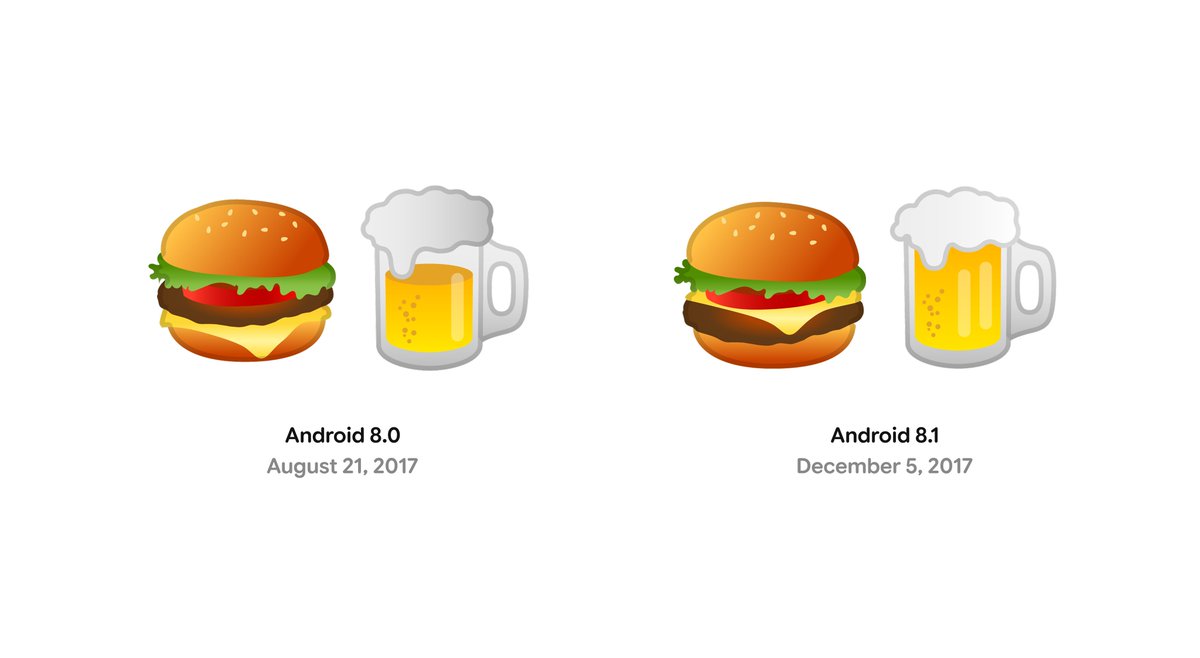 jvepng's tweet photo. throwback to 2017 when Google’s burger emoji featured cheese before the patty and the half-filled glass of beer had foam on top defying both culinary standards and the laws of physics https://t.co/ourcuSW1kX