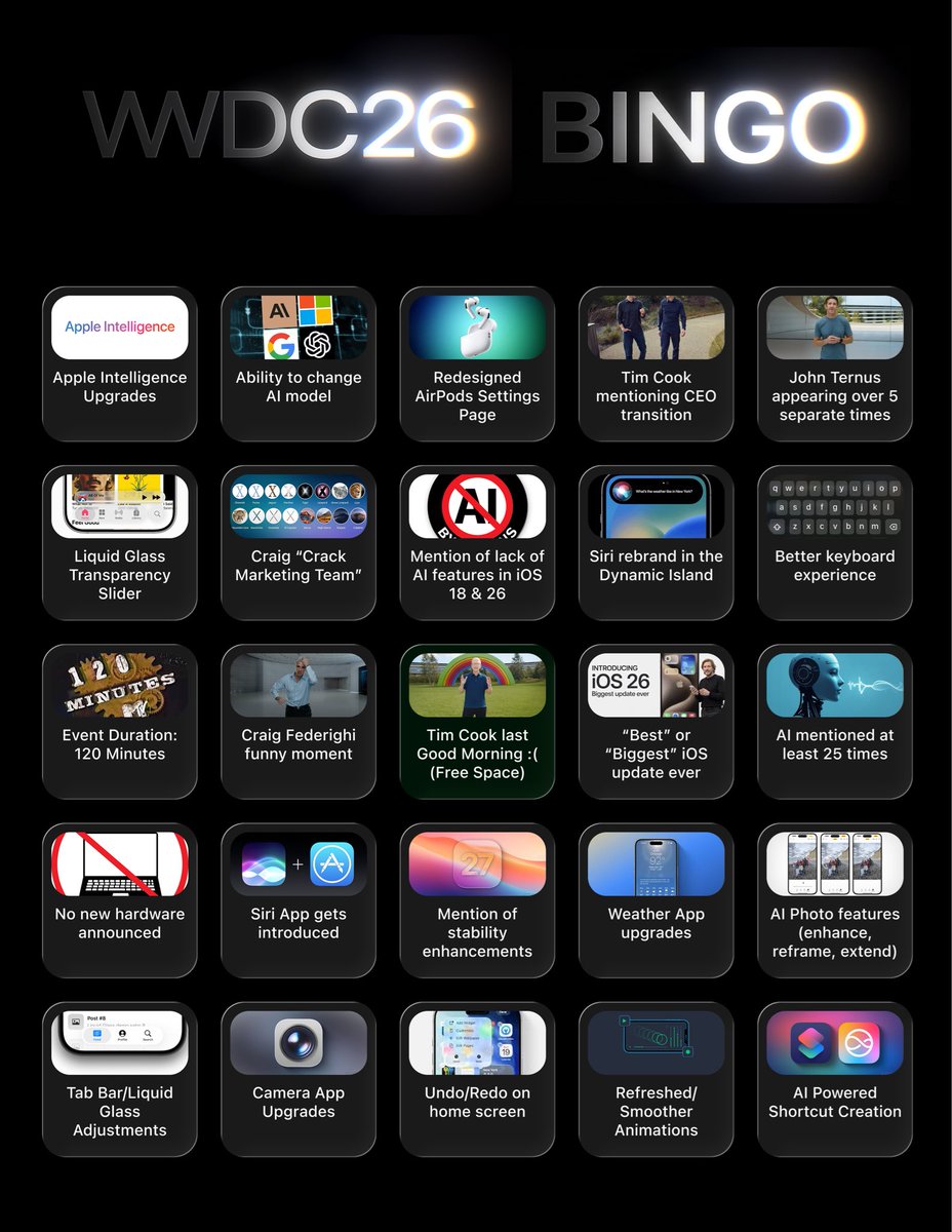 RDBTheTechGuy's tweet photo. 📝 My WWDC26 Bingo Board!

Feel free to use this during the event, I made 2 versions: one for online view, and one print friendly view.

Who’s excited for WWDC? https://t.co/KbBTSFF7h8