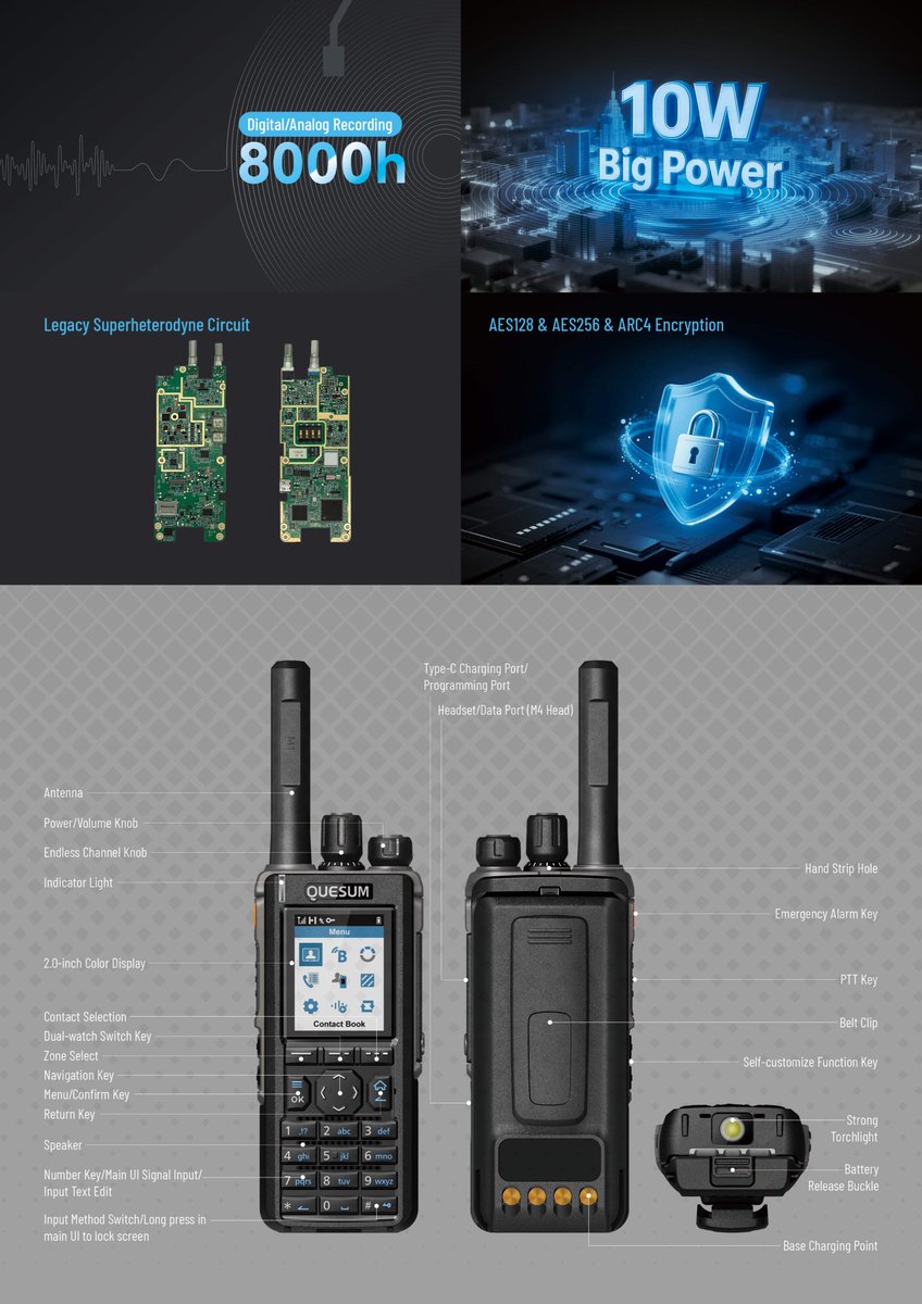 Bayleeqs's tweet photo. 🚀 MX-800UV – The Ultimate DMR Dual Band Radio
✅ 10W High Power
✅ 8000 Hours Digital/Analog Recording
✅ 2.0" HD Color Display
✅ AES128 / AES256 / ARC4 Encryption
✅ IP68
✅ 2800mAh Battery + Type-C Charging (on radio body)
#DMRRadio #TwoWayRadio #QUESUM #Digital https://t.co/DHZ0UV90GK