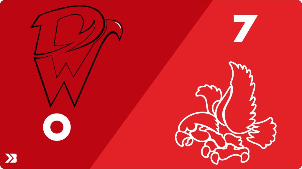 Davenport West Athletics tweet media