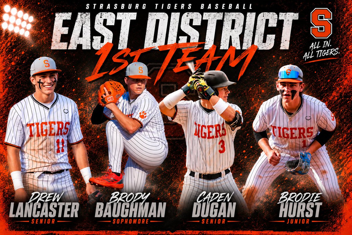 SFTigerbaseball's tweet photo. 1st Team East District! Congratulations Boys!! 
SR - Caden Dugan
SR - Drew Lancaster 
JR - Brodie Hurst
SO - Brody Baughman https://t.co/sfUjJZifn7